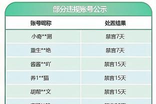 米洛耶维奇曾效力&执教的母队现场举行缅怀仪式 大型tifo吸引眼球